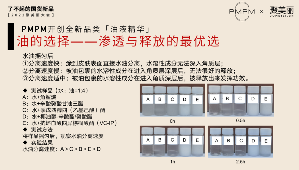 如何基于品牌调性打造产品，这里有7个案例总结 #新品特辑186