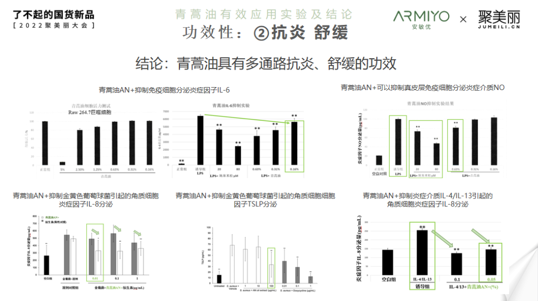 如何基于品牌调性打造产品，这里有7个案例总结 #新品特辑186