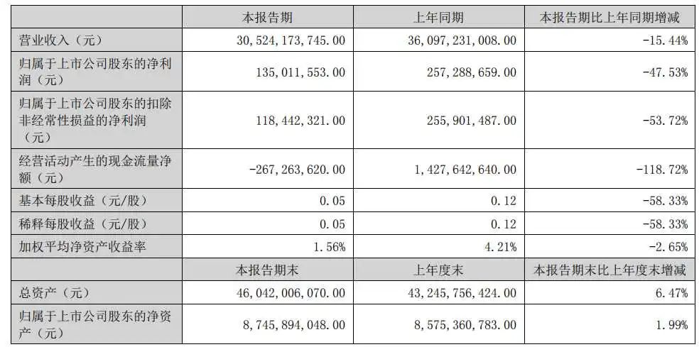 美周热点 | 10月起实施化妆品电子注册证/上海缙嘉获得A轮融资