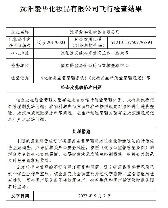 突发！这两家化妆品公司被立案调查