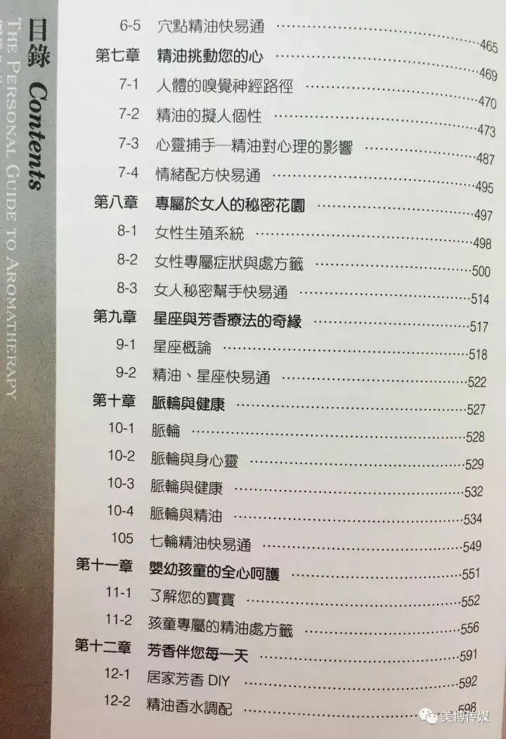 【美容读者图书馆】推荐 | 台湾管理书 精油芳香疗法一本（616页）