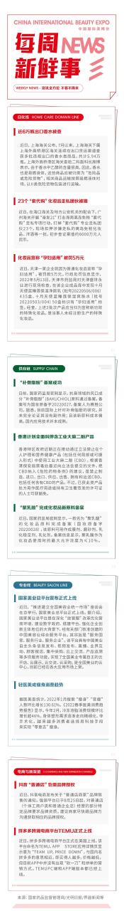 美业先锋杂志报道 | 每周新鲜事 | 近6万瓶出口香水被查，化妆品宣称“孕妇适用”被罚5万