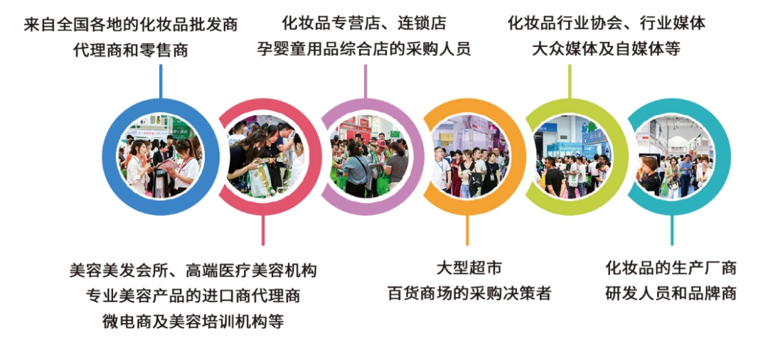 CJBE丨11月3-5日，第44届济南国际美博会，开启全新美业之旅插图13