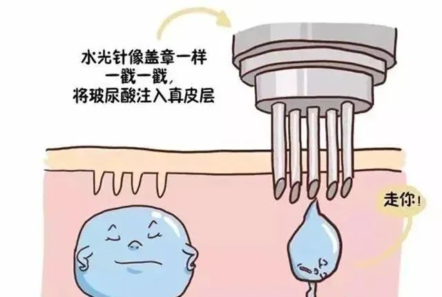 打水光到底应该打在什么层次？你知道吗