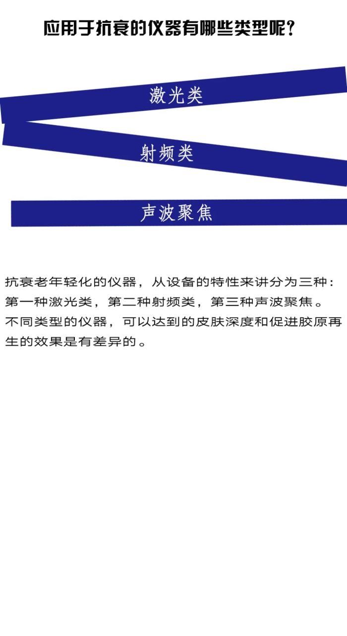 紧致不垮脸? 抗衰类仪器如何选择