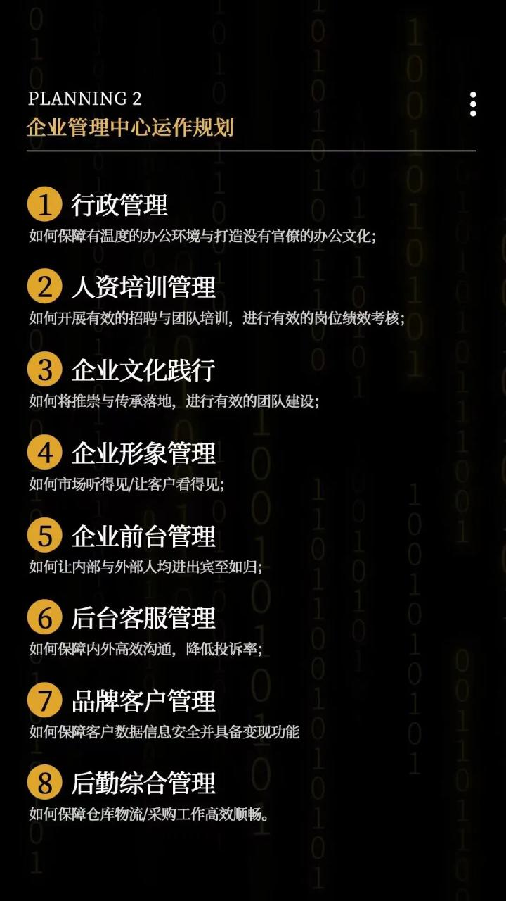 离中国《美业分界线》暨中国美业品牌商《2023年度系统运作规划大会》还有1天！！！！！