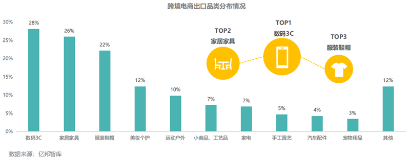 当国货彩妆的“翅膀”扇动至海外