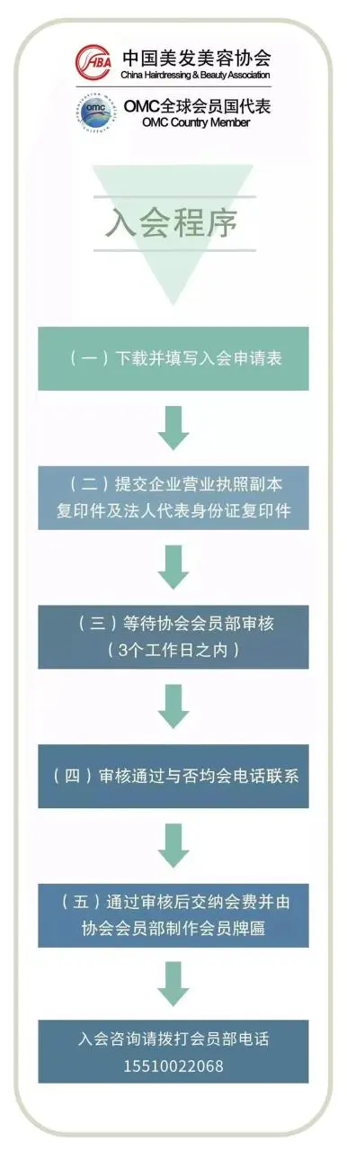 【行业动态】问路2023，第47届成都美博会将于11月17日-19日在成都举行插图45