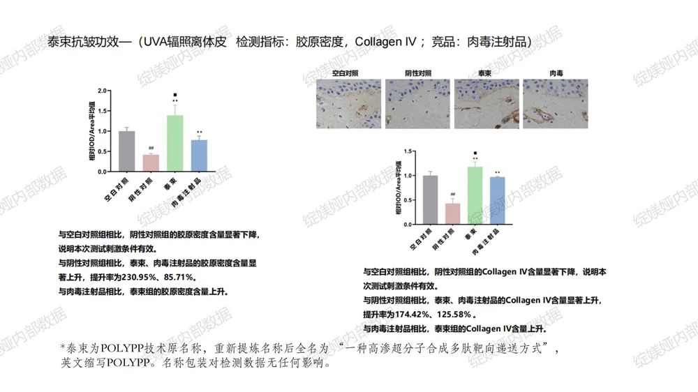 国货“原创科技力”迎来高速迸发期，这个品牌硬核出击！