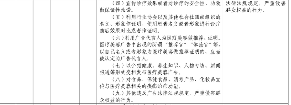 医美宣传管控政策解析之直播篇，所有做直播的医美人必看！