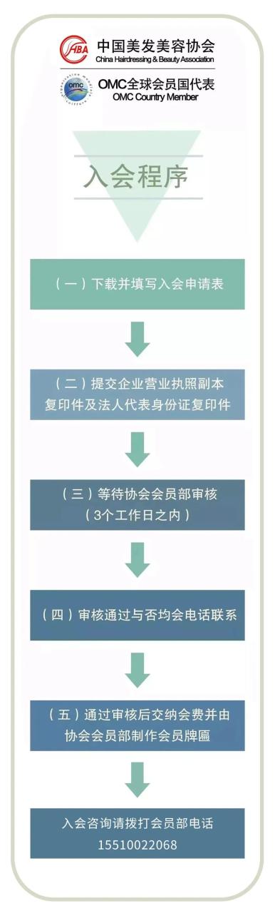 【通知】第二届世界华人美业大会将延期举行