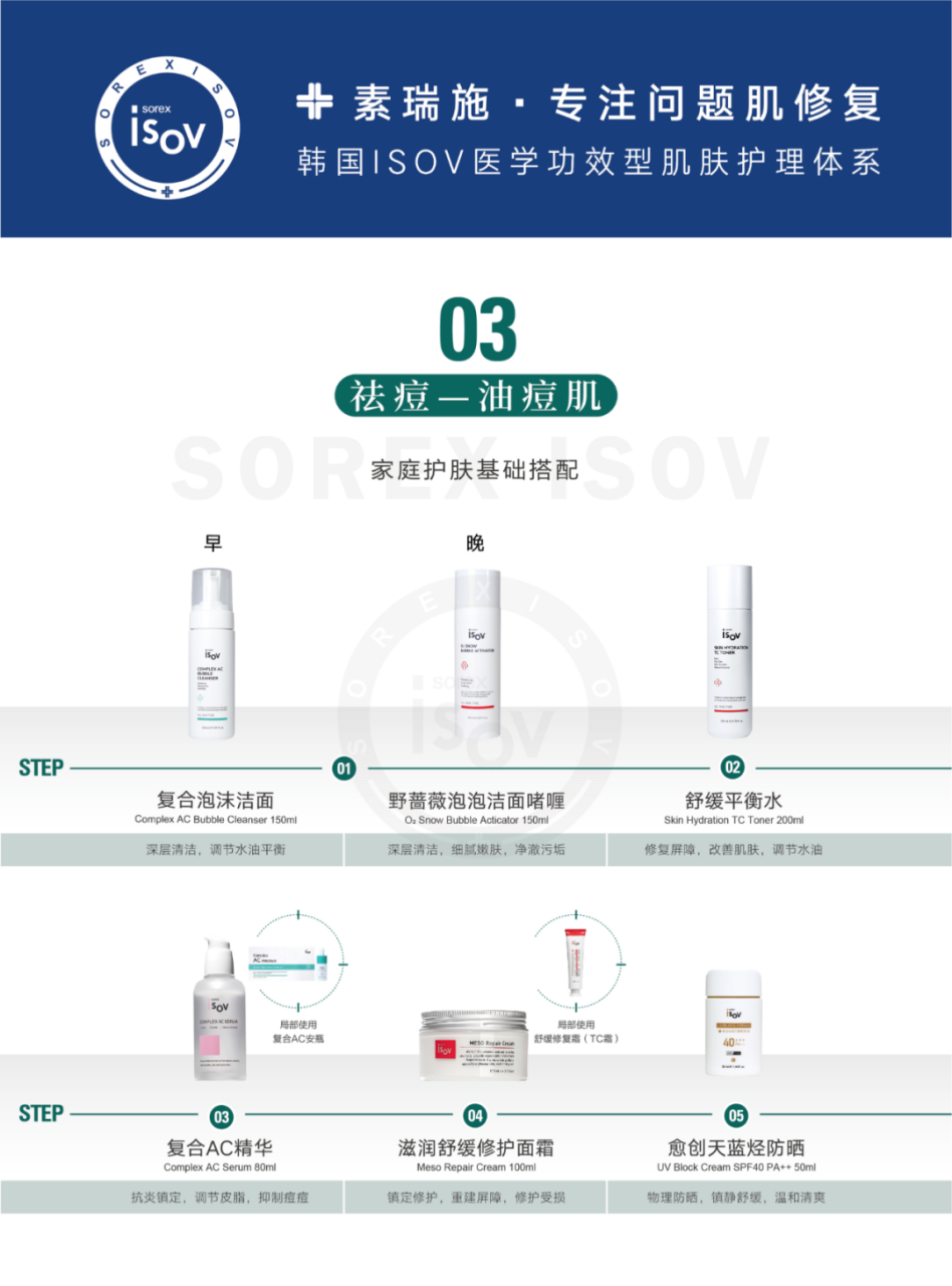 ISOV丨2022基础居家护肤搭配指南