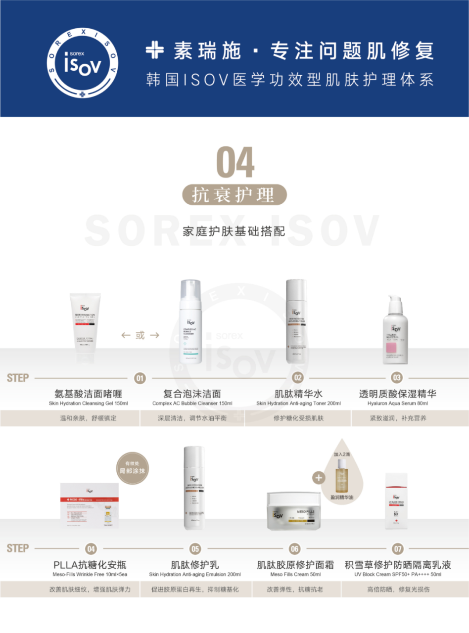 ISOV丨2022基础居家护肤搭配指南