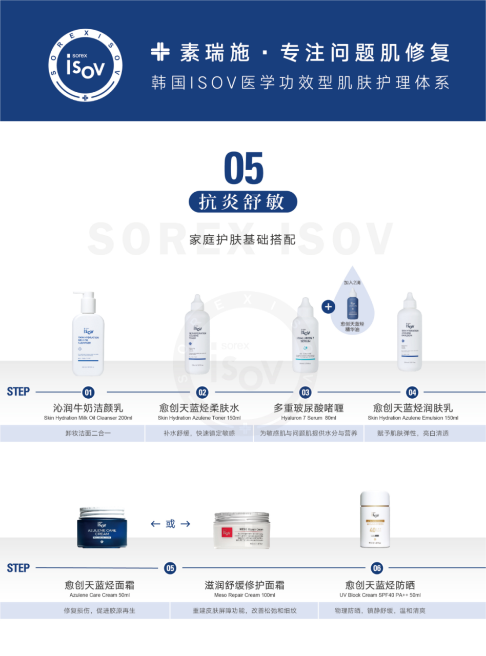 ISOV丨2022基础居家护肤搭配指南