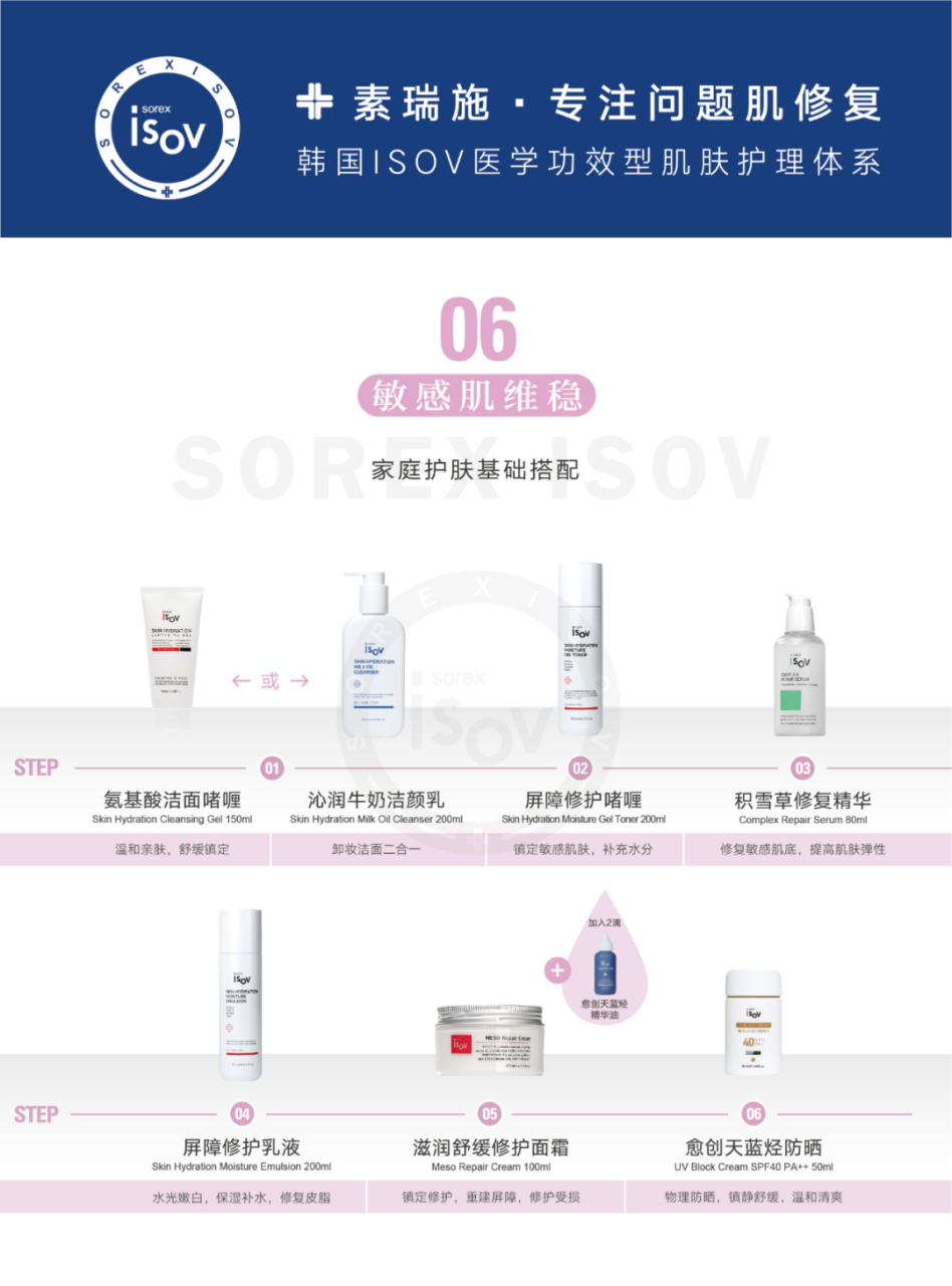 ISOV丨2022基础居家护肤搭配指南