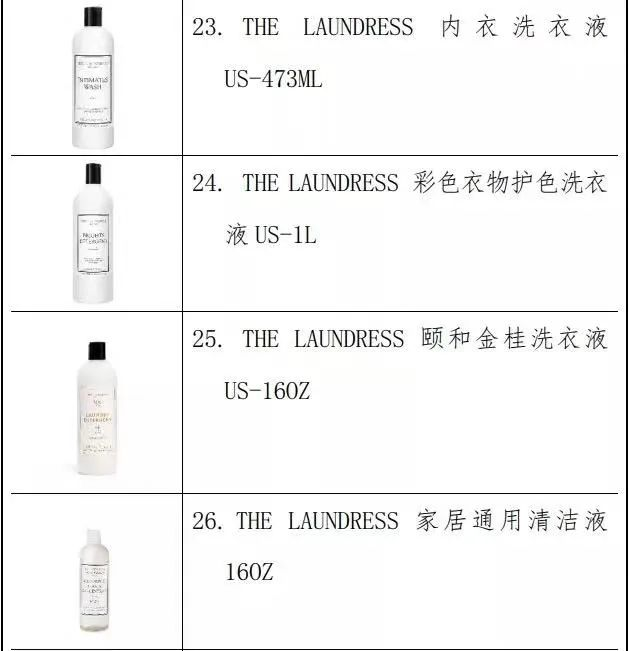 联合利华召回593万瓶“问题”洗衣液