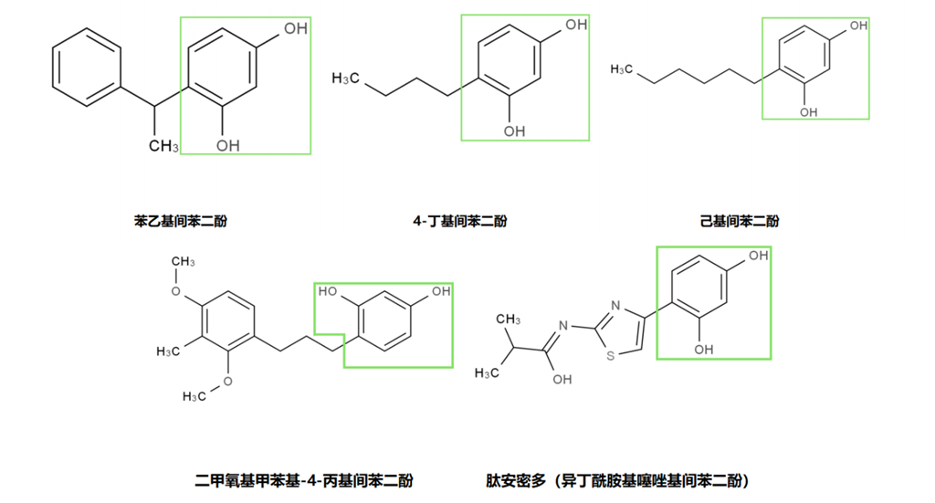 这8个热门美白成分，都有1种相同结构