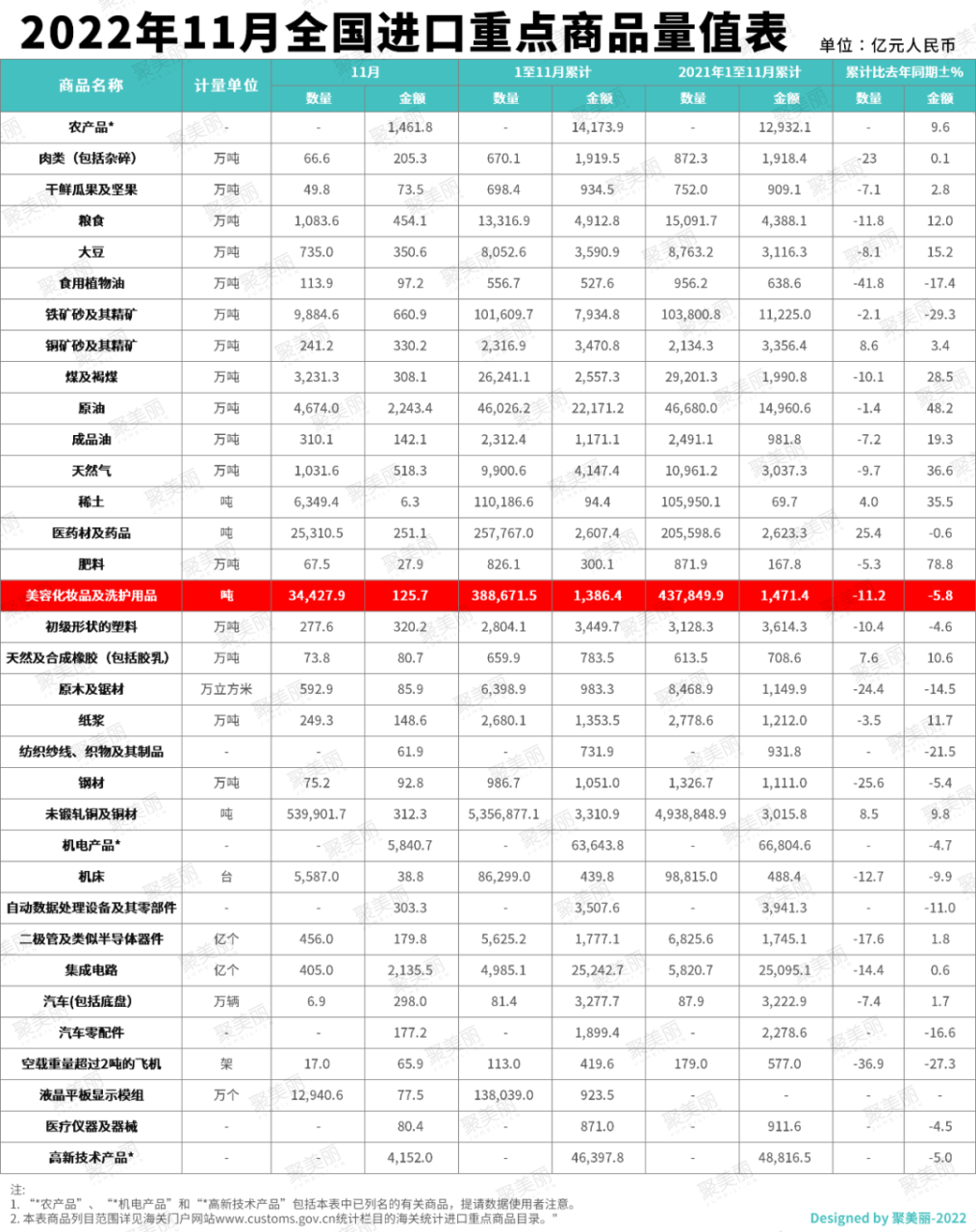 功效+仪器、功效+口服，如何才能达到协同效应？