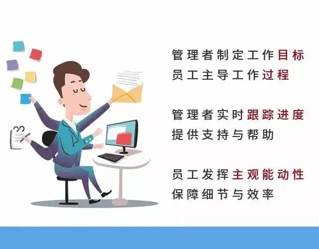 学企业管理，简单而深刻