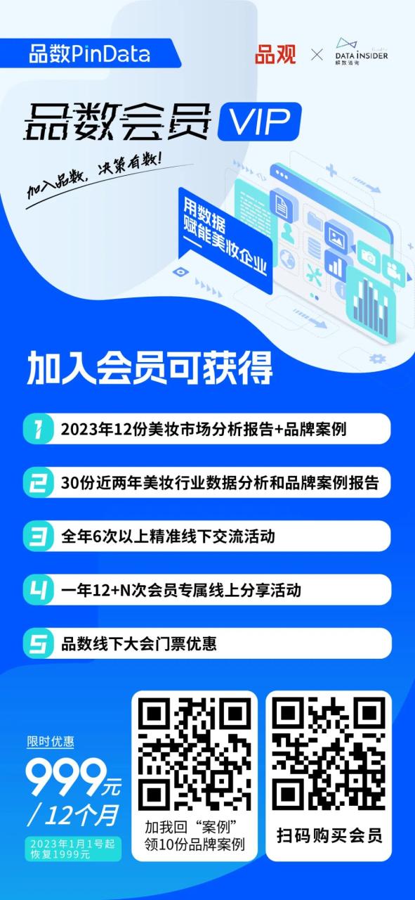 欧莱雅公布未来25年计划！