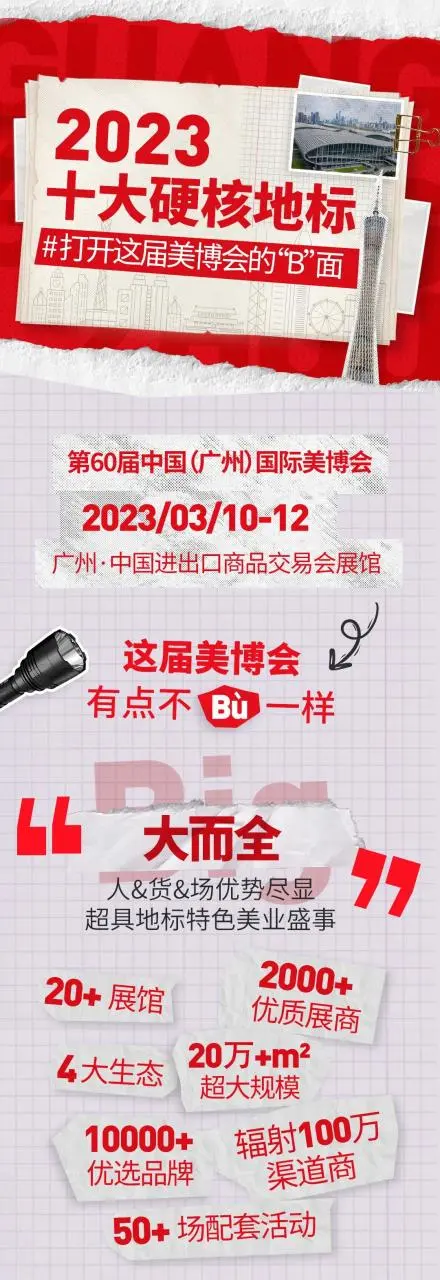 全新上线“十大硬核地标”！揭开3月广州美博会的“B”面