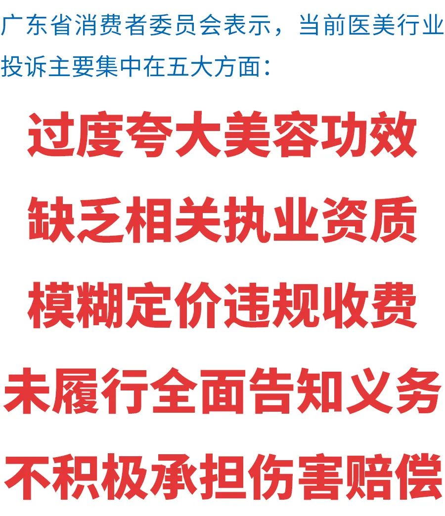 花16800元升级的进口材料，其实是69元的普通材料！花费40万元治脱发，结果脱发更加严重……究竟是什么破坏了整个行业的声誉？