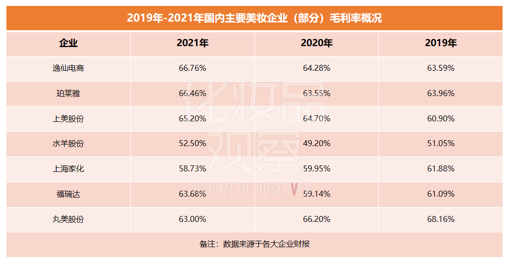 上美敲钟：一个时代的胜利