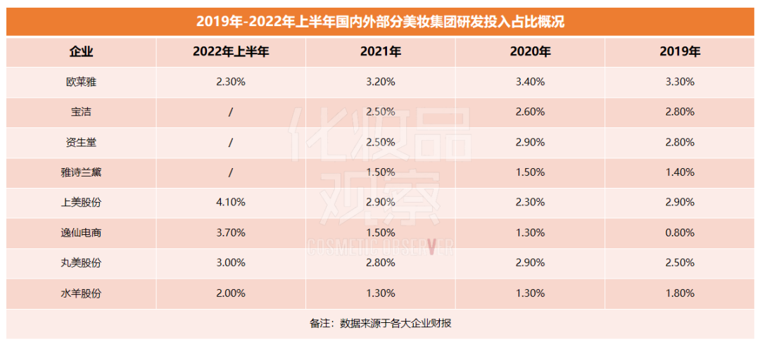 上美敲钟：一个时代的胜利