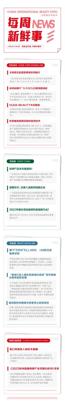 每周新鲜事：又一新规即将施行；欧莱雅上新两款美妆新技术