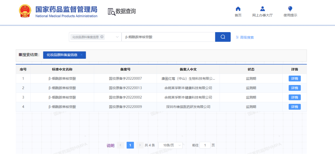 21个月51个新原料！化妆品原料赛道有哪些趋势？