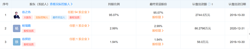 董事长被取保候审，这些年隆力奇怎么了？