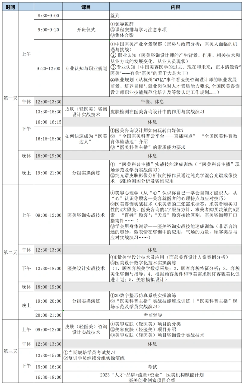 2月22至24日，全国医美咨询(设计)师规培考证面授课在深圳开班
