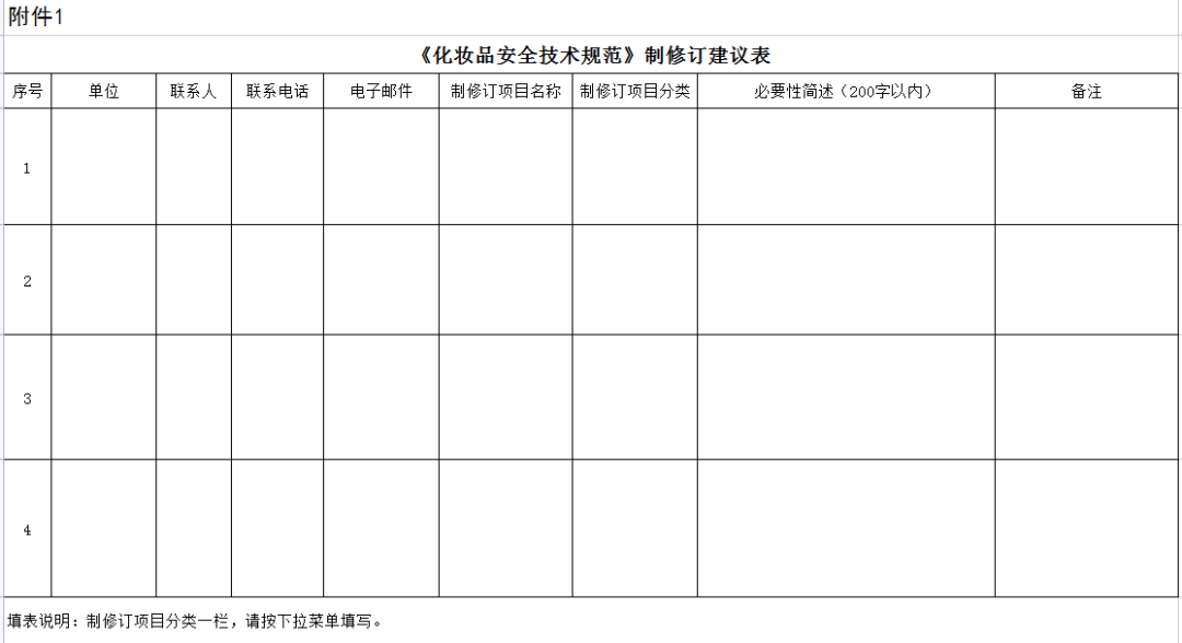 中检院关于征集《化妆品安全技术规范》2023年制修订建议的通知，3月17日截止