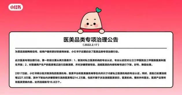 业绩暴增200%？医美人做小红书有多“难？