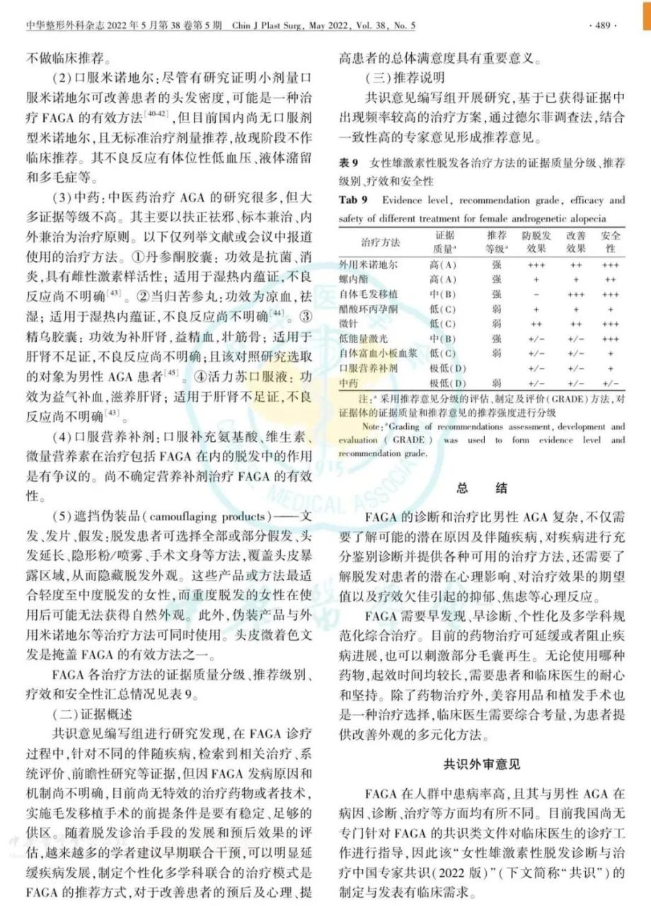 女性雄激素性脱发诊断与治疗中国专家共识（2022版）