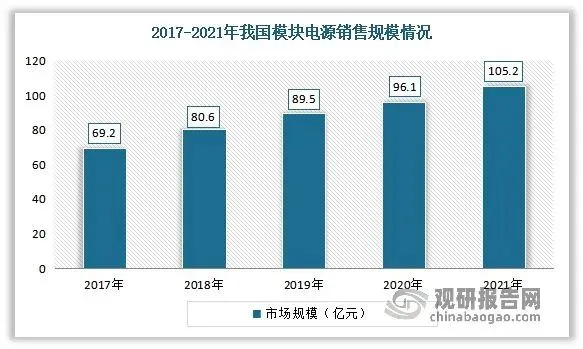 中国激光美容仪器行业发展趋势调研与未来投资研究报告