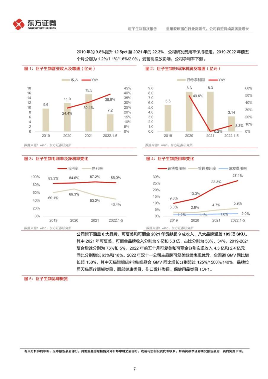 重组胶原蛋白行业高景气，公司有望持续高质量增长