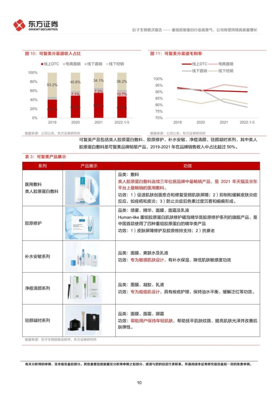 重组胶原蛋白行业高景气，公司有望持续高质量增长