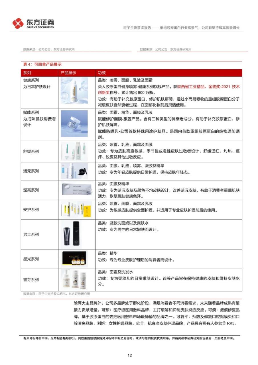 重组胶原蛋白行业高景气，公司有望持续高质量增长