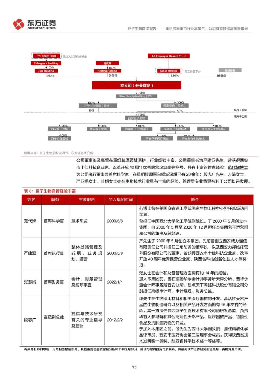 重组胶原蛋白行业高景气，公司有望持续高质量增长