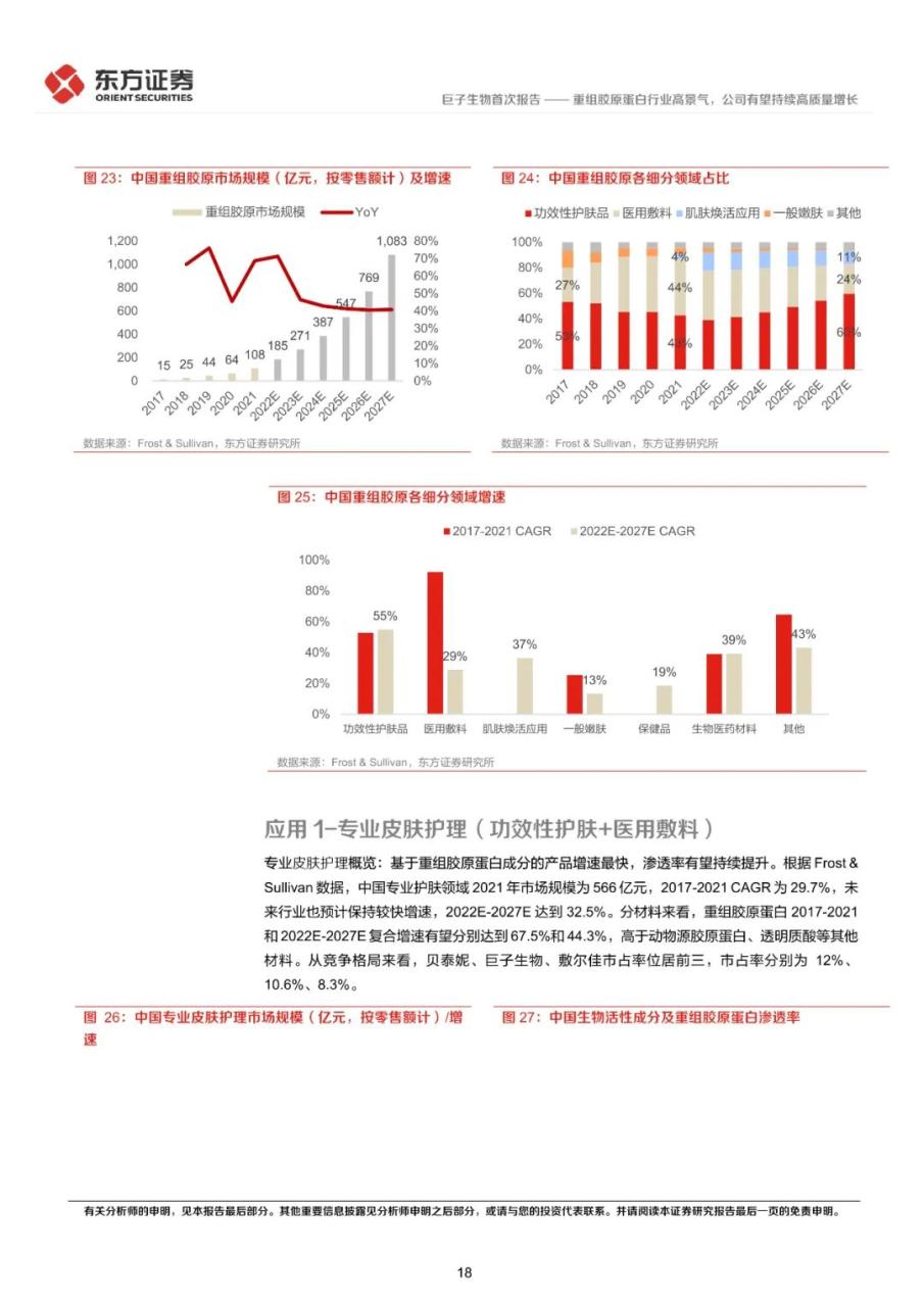 重组胶原蛋白行业高景气，公司有望持续高质量增长