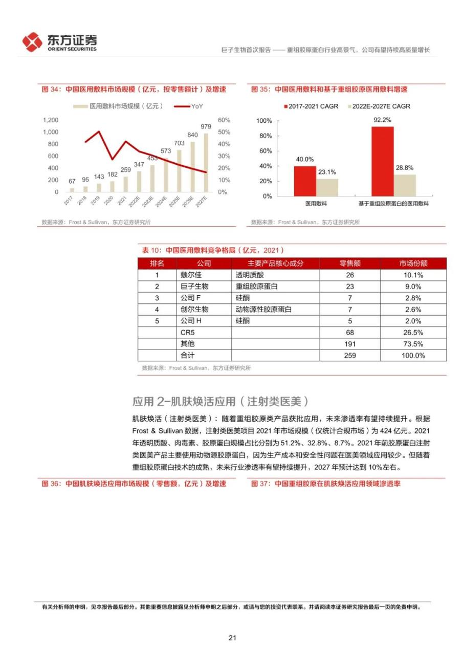 重组胶原蛋白行业高景气，公司有望持续高质量增长