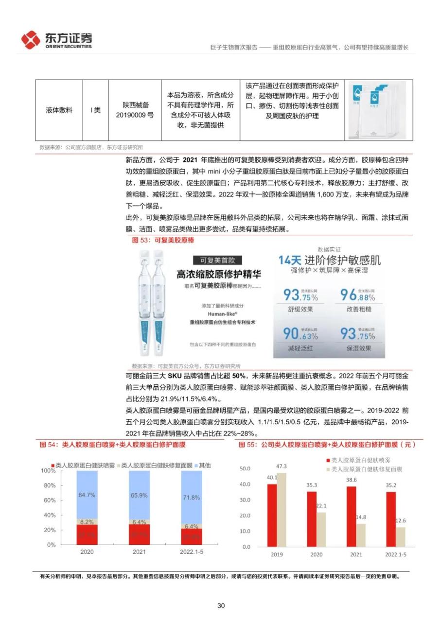 重组胶原蛋白行业高景气，公司有望持续高质量增长