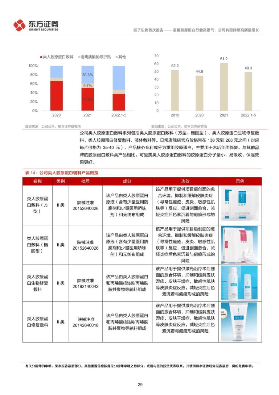 重组胶原蛋白行业高景气，公司有望持续高质量增长