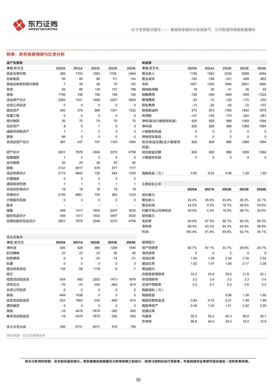 重组胶原蛋白行业高景气，公司有望持续高质量增长