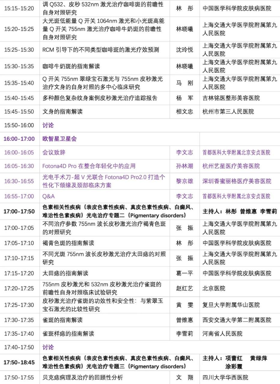 会议资讯 |第十届全国微创医学美容大会 大会日程