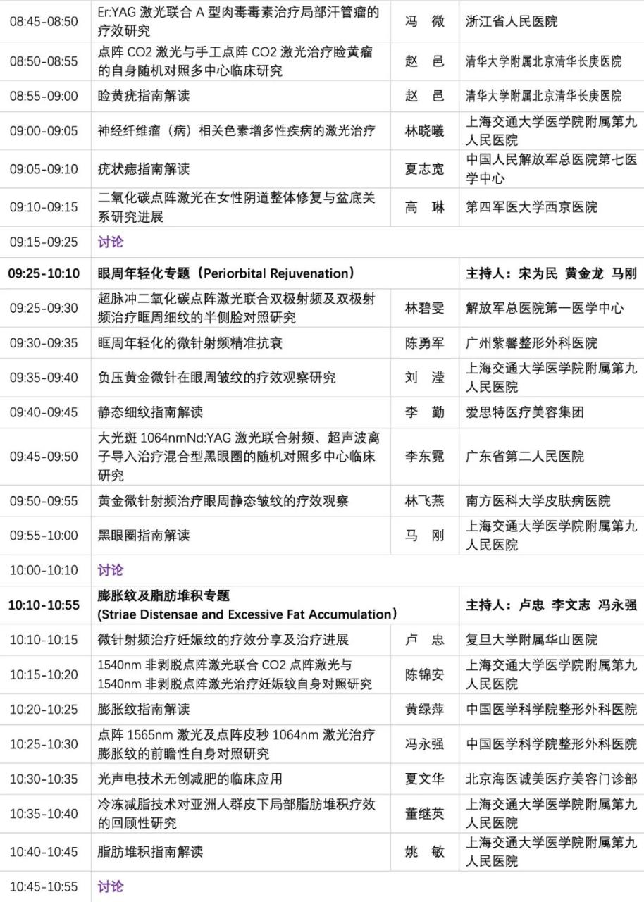 会议资讯 |第十届全国微创医学美容大会 大会日程