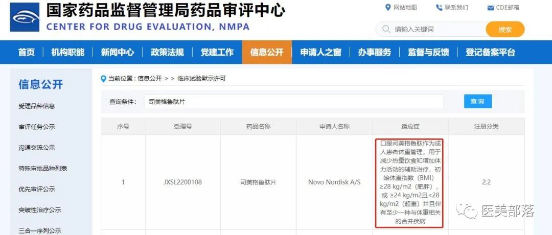 医美 | 诺和诺德：口服版"司美格鲁肽"三期临床成功，"减肥神药"将于今年在国内申报上市