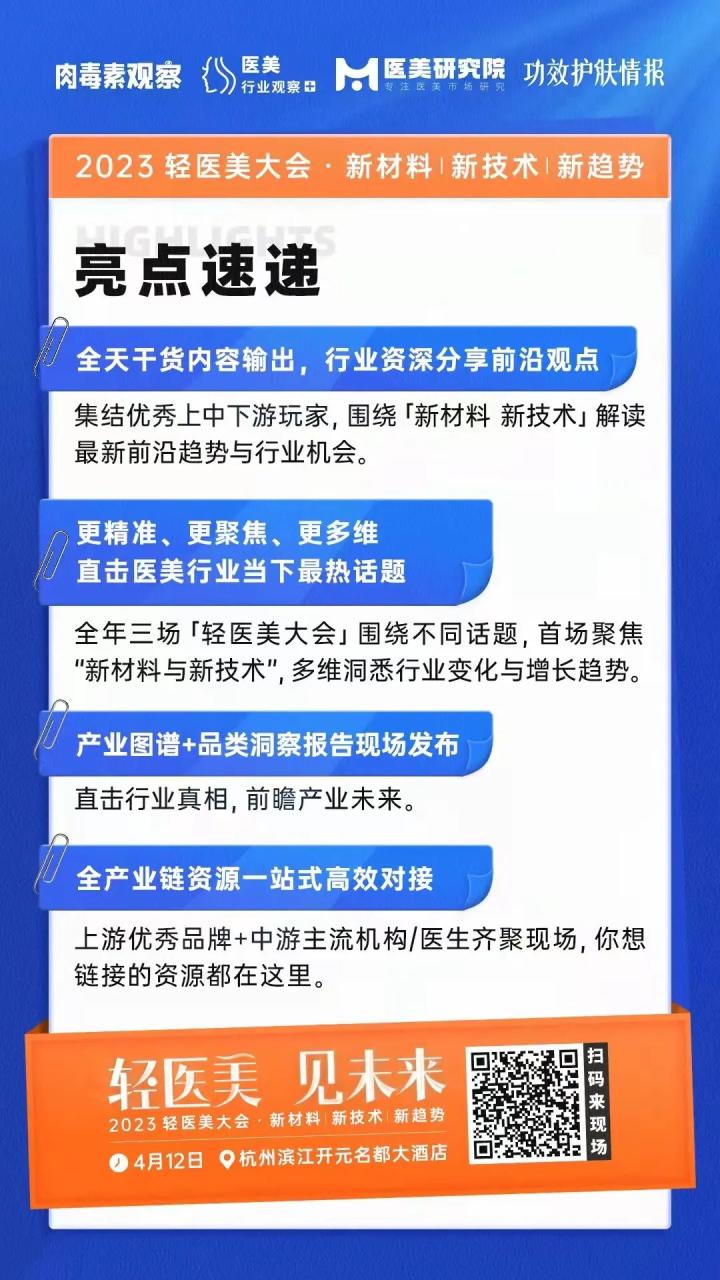 医美日报｜轻医美连锁品牌“秋涛美肤”获天使轮融资；朗姿股份发布2022年报