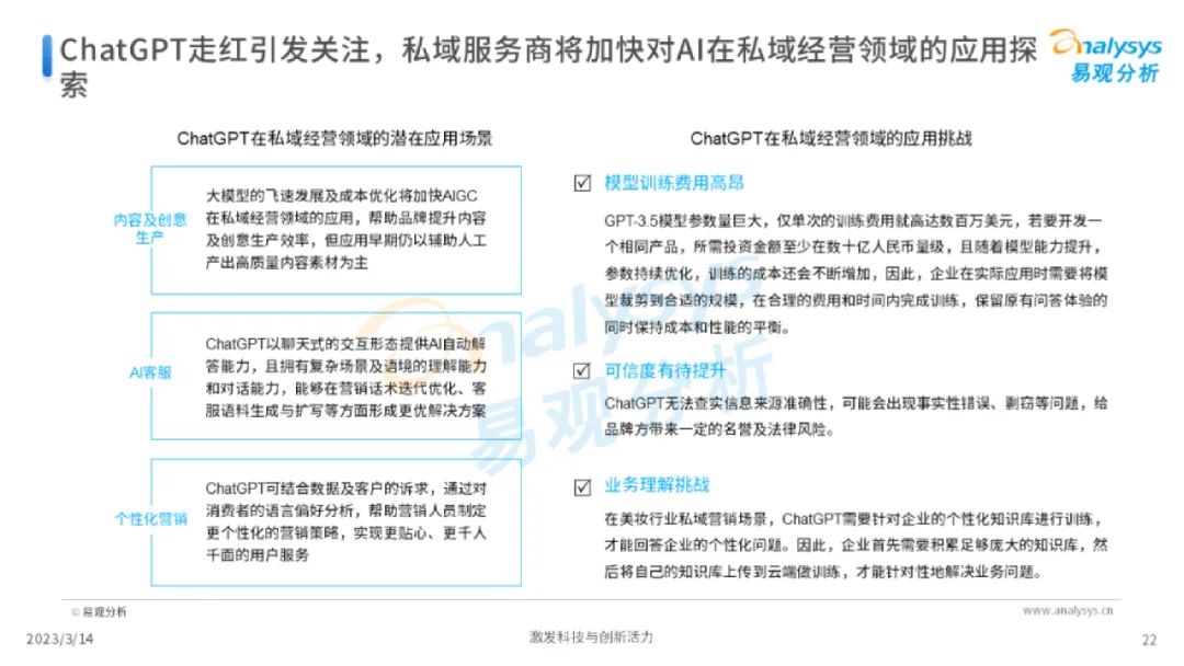 专题 | 美妆报告：《中国美妆行业私域服务商发展洞察报告》